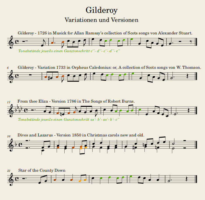 Gilderoy - Variationen und Versionen